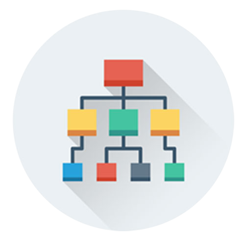 Sitemap | Sharma Metal